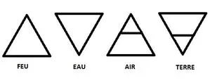 ELEMENTS